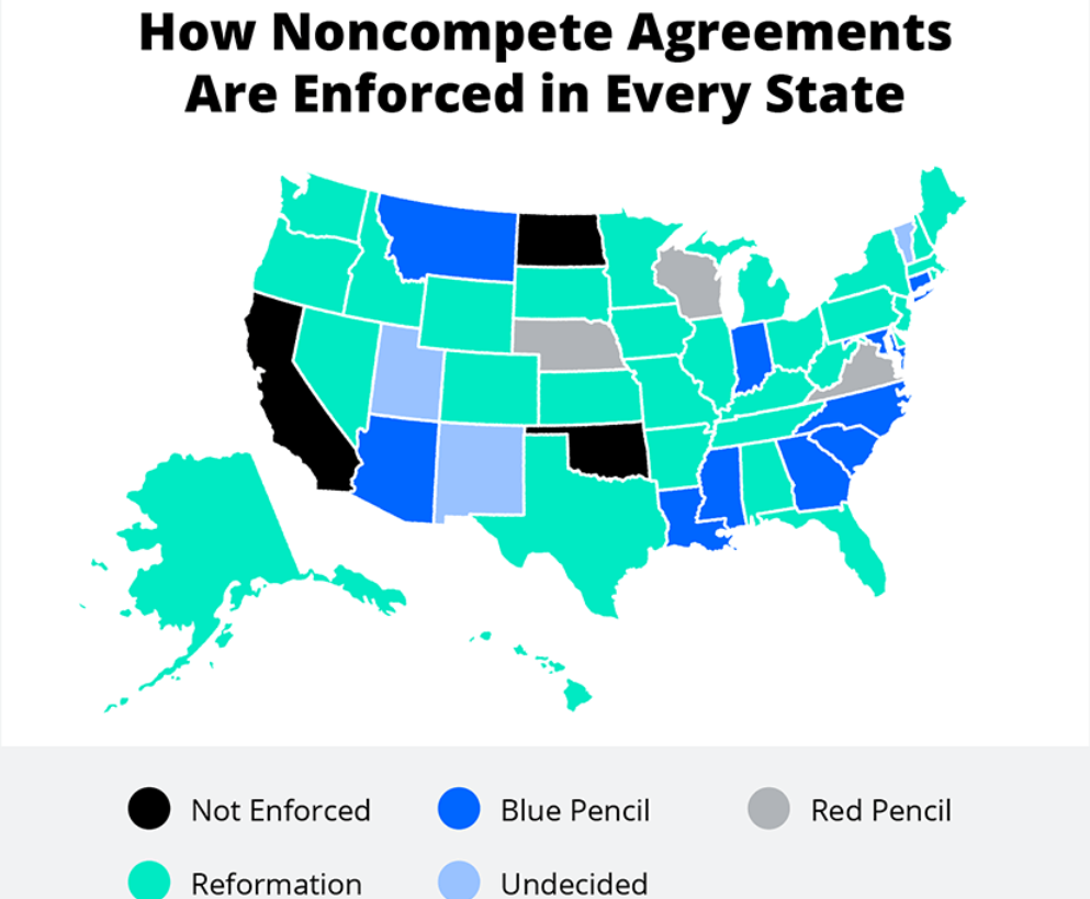 FTC Implements Final Regulation Prohibiting Employers from Enforcing Non-Compete Agreements