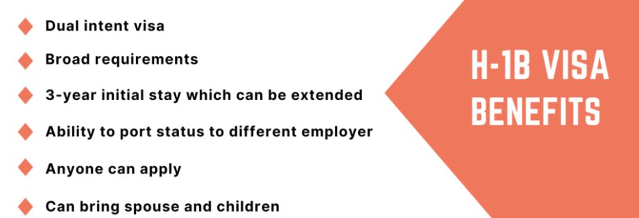 Utilizing the advantages of the H-1B opportunities